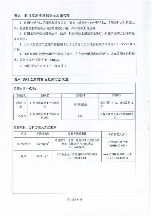 关于桐梓县福运加油站项目竣工环境保护验收监测报告的公示